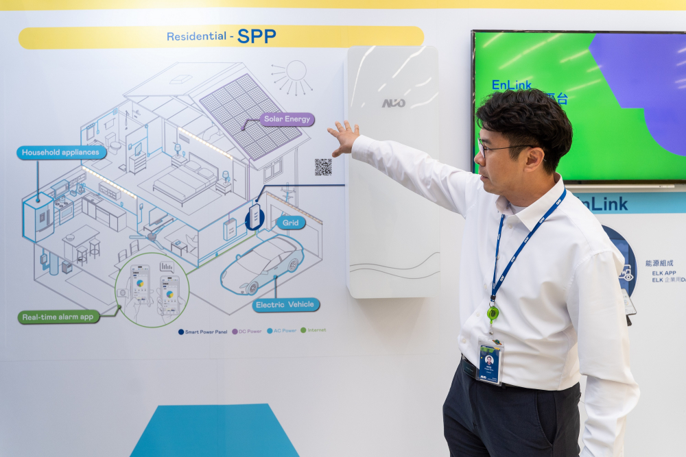 DB视讯能源研发家庭用智能电箱SPP（Smart Power Panel），整合储能、太阳能系统及电动车充电桩等不同设备，将能源信息可视化管理，有效节能、节费，并维持电力系统稳定