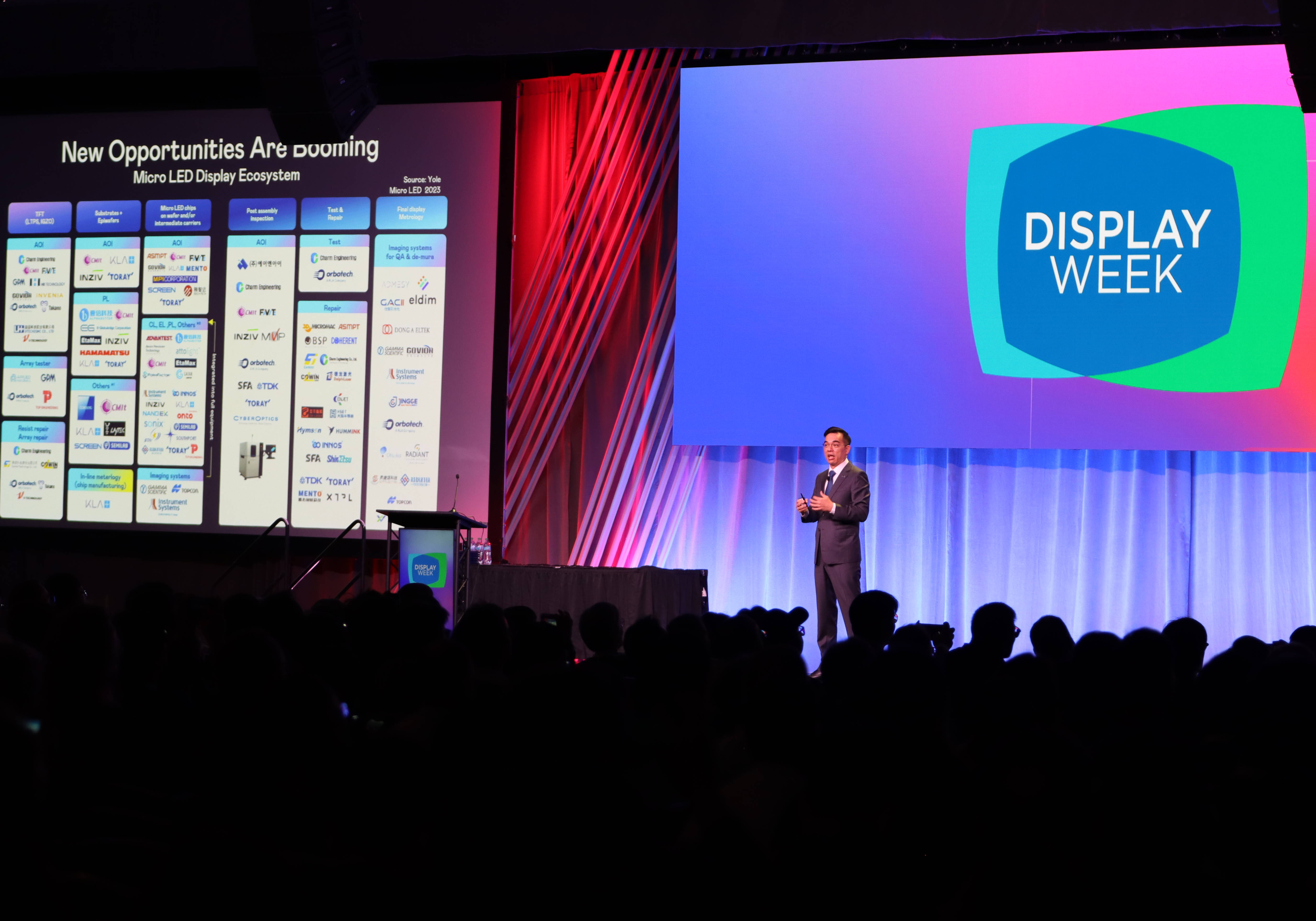 2025 SID显示周登。珼B视讯光电执行长暨总经理柯富仁博士以〝Redefining Displays: Inspiring New Possibilities〞发表主题演说，带领DB视讯以智能显示解决方案先驱，透过AI赋能，重塑显示的视觉创新体验